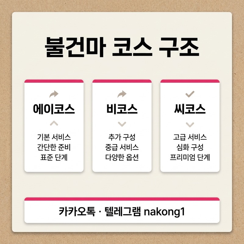 나트랑 불건마 마사지 차이 코스 구조 비교