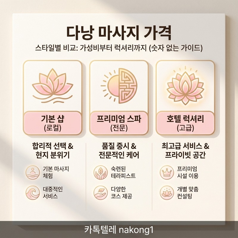 다낭 마사지 풍투이 스파 실내 안내