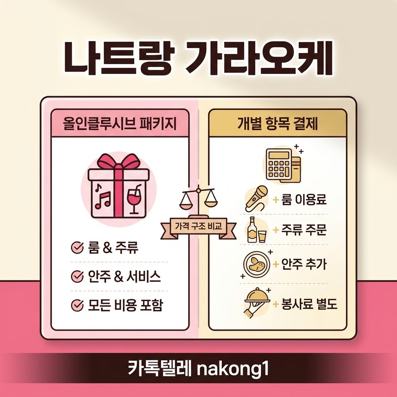 나트랑 가라오케 가격 구조 한 장 요약