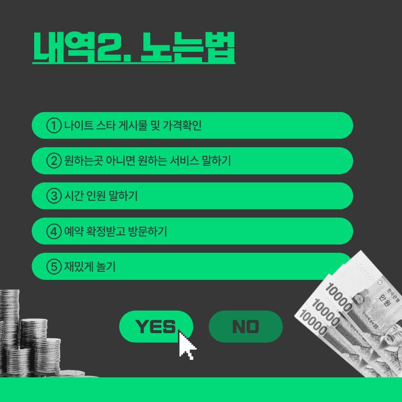 예약부터 방문까지 다섯 단계를 초록 막대에 번호로 적은 이미지